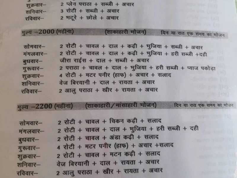 MADHEPURA CANTEEN