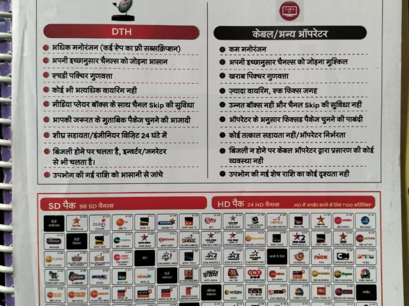 Airtel xstream fiber Koshi Zone