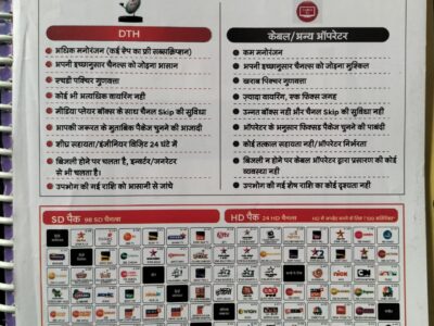 Airtel xstream fiber Koshi Zone
