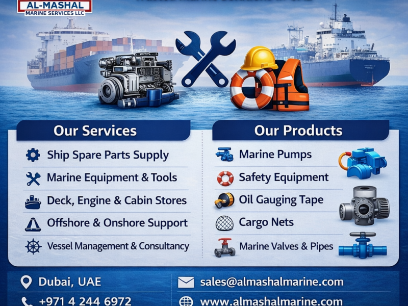 Best Marine Equipment & Ship Maintenance Solutions Provider