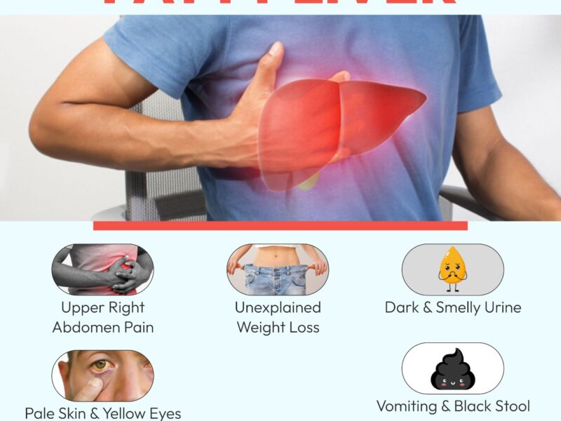 Kaizen Gastro Care: Best Gastroenterologist in Pune | Dr Vikrant Kale | Dr Samrat Jankar | Gastroenterologist Doctor in Pune