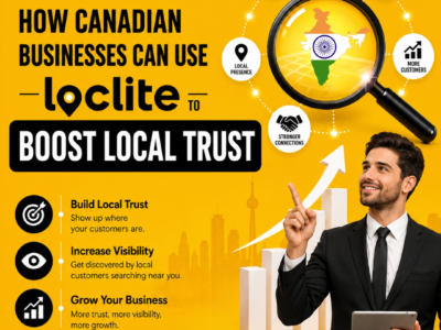 Grow Your Business with Loclite — Trusted Digital Marketing Experts in India | Loclite.in