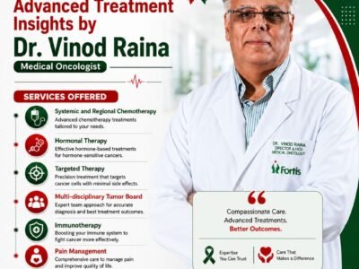 Dr Vinod Raina Best Surgical Oncologist in Delhi