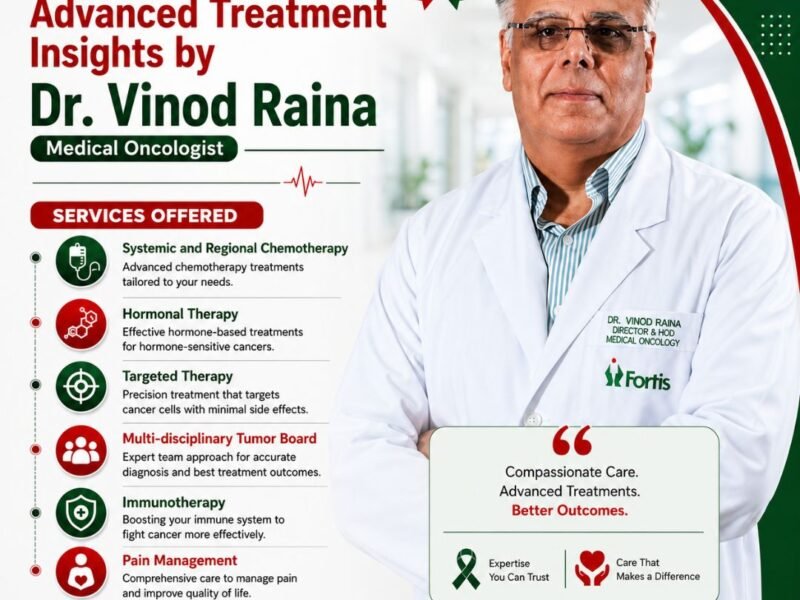 Dr Vinod Raina Best Surgical Oncologist in Delhi