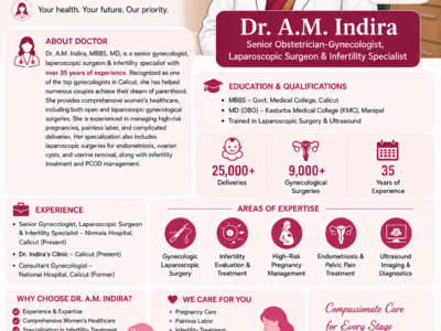 Senior Gynecologist in Calicut, Kerala – Dr. A.M. Indira